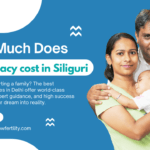 Understanding Surrogacy Cost in Siliguri with Insights from Baby Grow Fertility Surrogacy cost in Siliguri