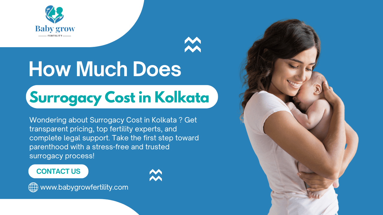 Surrogacy Cost in Kolkata 2025 | Affordable, Safe & Trusted Journey Surrogacy Cost in Kolkata