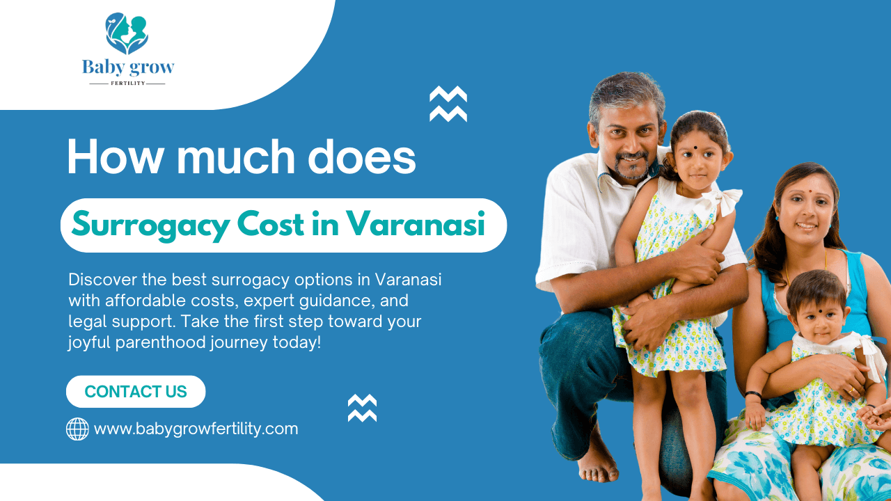 Surrogacy Cost in Varanasi 2025 – Discover Affordable & Best Packages Surrogacy in Varanasi