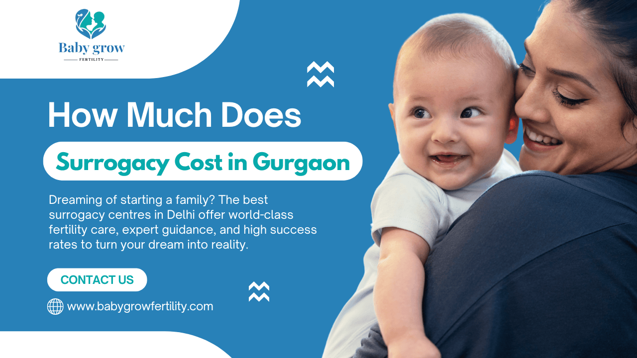 Surrogacy Cost in Gurgaon 2025 | Affordable & Transparent Pricing Surrogacy Cost in Gurgaon